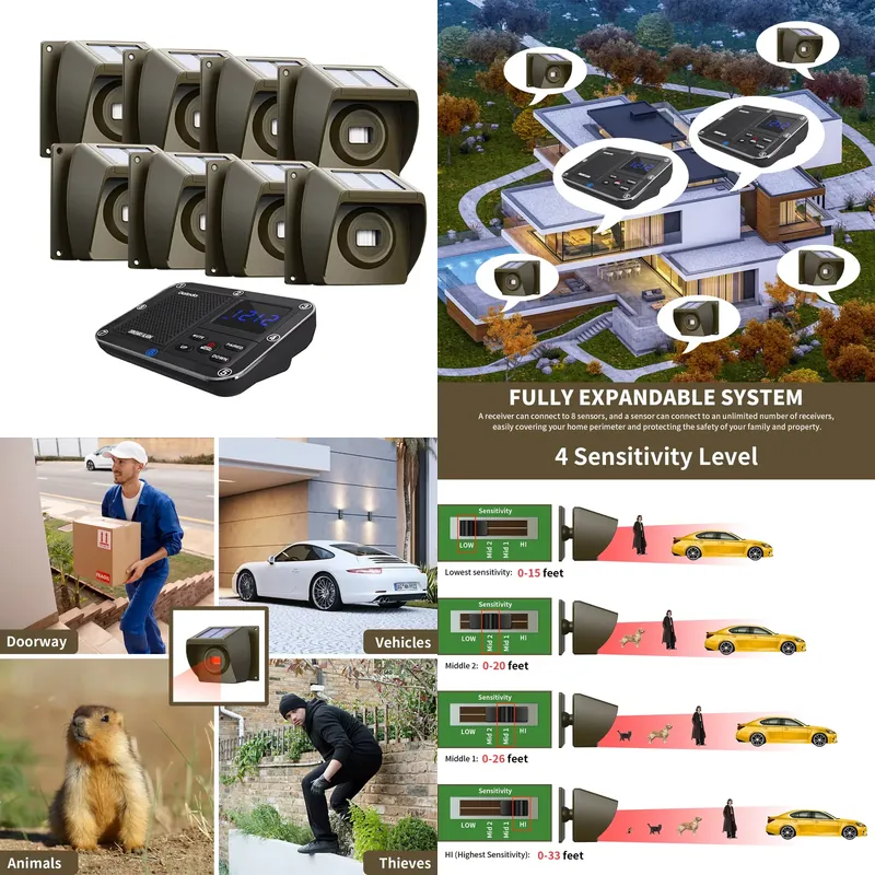 نظام إنذار لاسلكي يعمل بالطاقة - مراجعة Farming System & Sustainable Agriculture وسعره