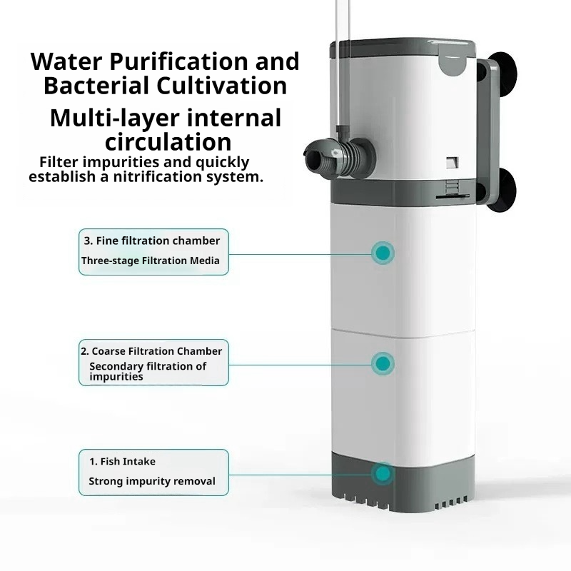 مضخة فلتر حوض السمك القابلة لل - مراجعة Aquaculture Aerator Pump وسعره